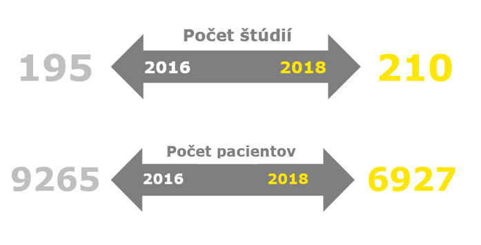 Snímka 2