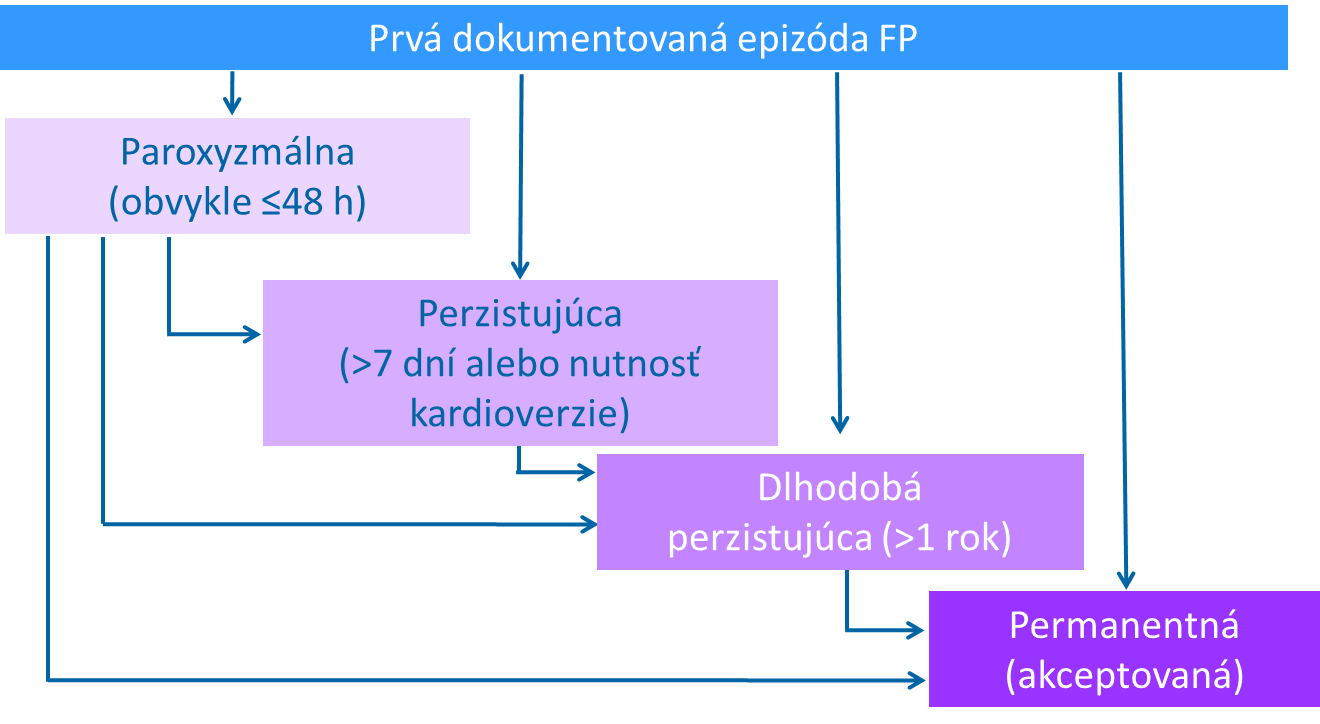aryt02