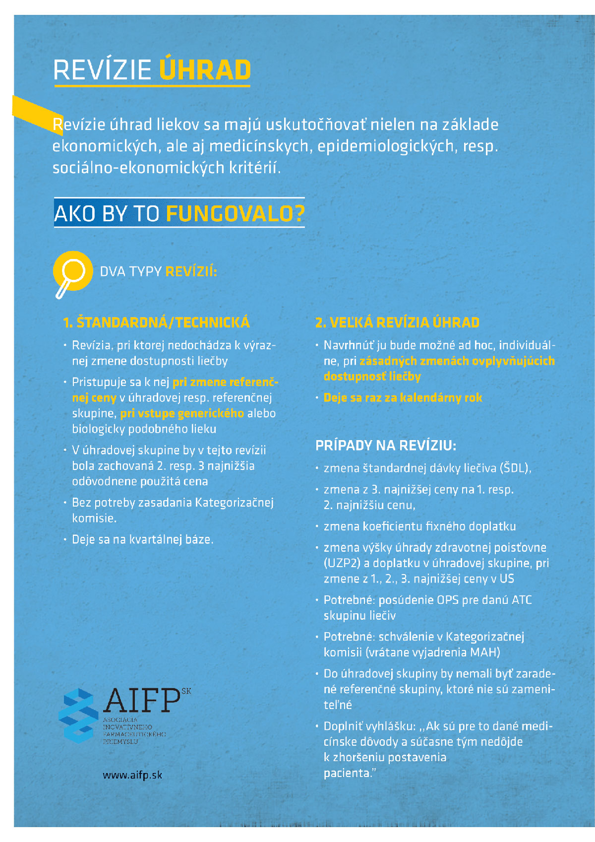 AIFP_Buducnost-liekovej-politiky